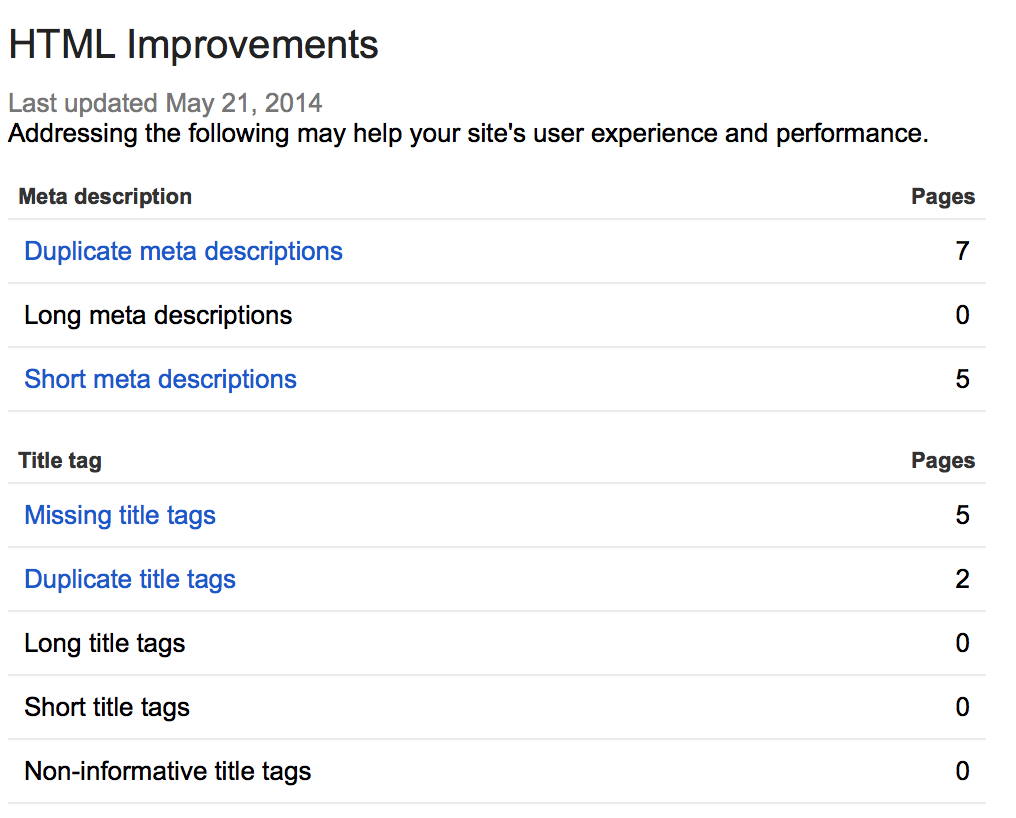 html improvements - webmaster tools example